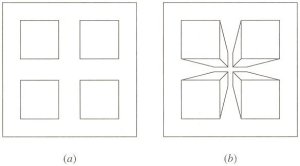 Orthographic vs perspective