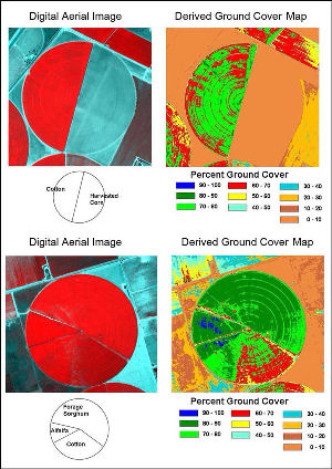 High spatial resolution satellite