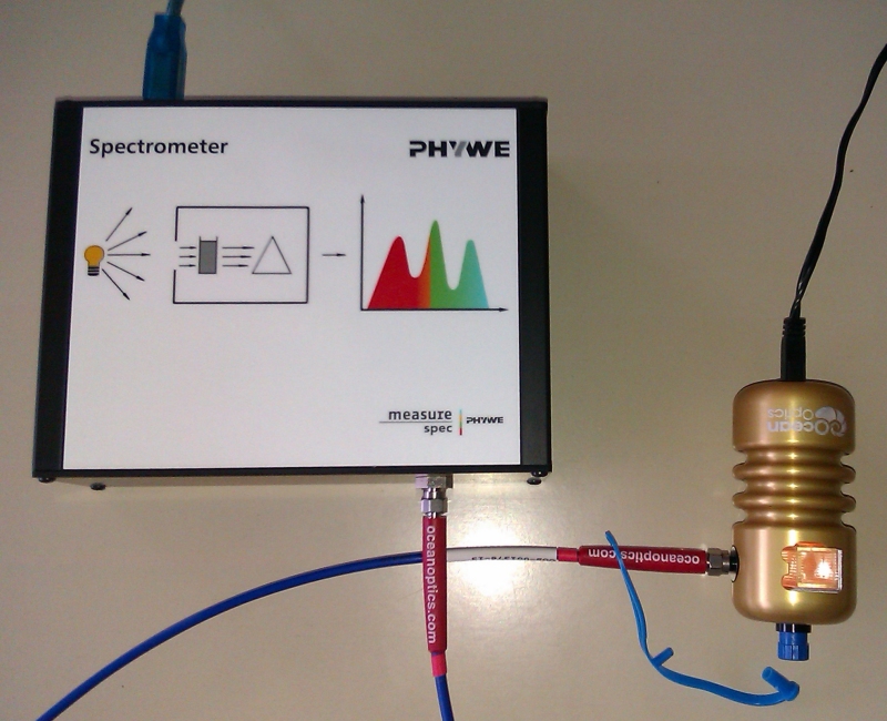 Measurement of flourescence by a photometer