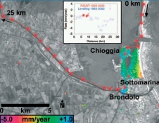 Venice subsidence map