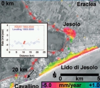 Venice subsidence map