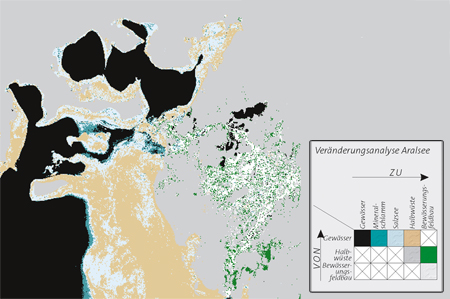 Landbedeckungsänderungen zwischen 1973 und 2000