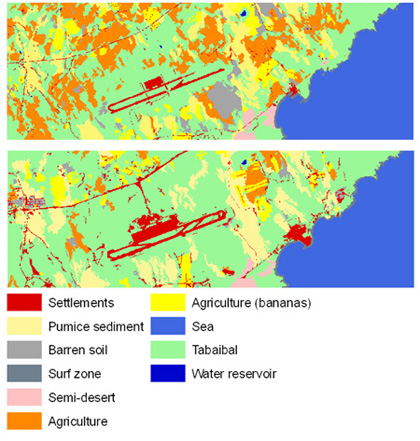 Land use change