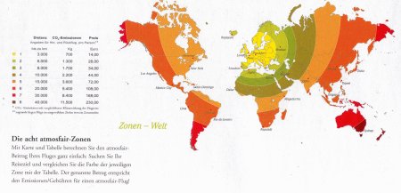 Die atmosfair-Zonen  