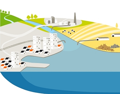 Animation: Sources de pollution marine