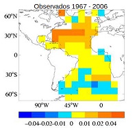 Salinity changes in the Atlantic Ocean