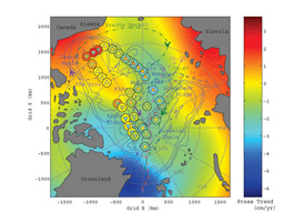 ocean bottom pressure