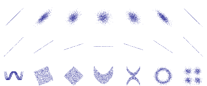 point clouds