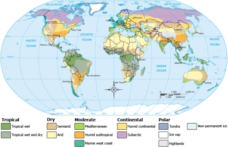 Climate classification