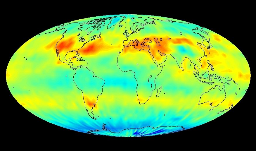 CO2 distribution