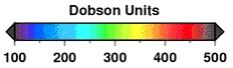 Dobson scale