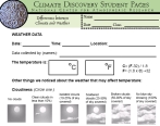 Weather vs. climate