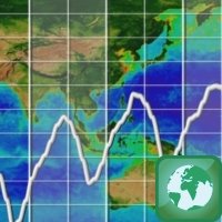 Mondiale biosfeer